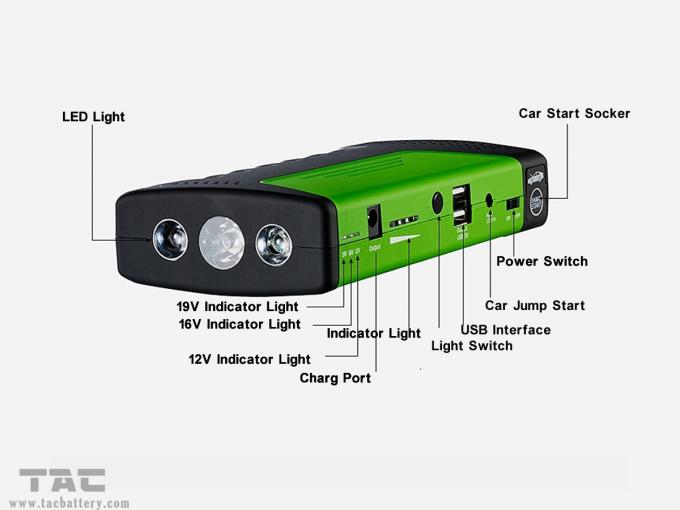 پرینتر سبز قابل حمل Star Star با 3 چراغ مشعل چند منظوره LED / SOS / لرزش