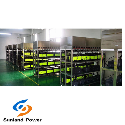 پاور بانک پانل خورشیدی کمپینگ 1210WH 22.4V 54Ah نیروگاه قابل حمل