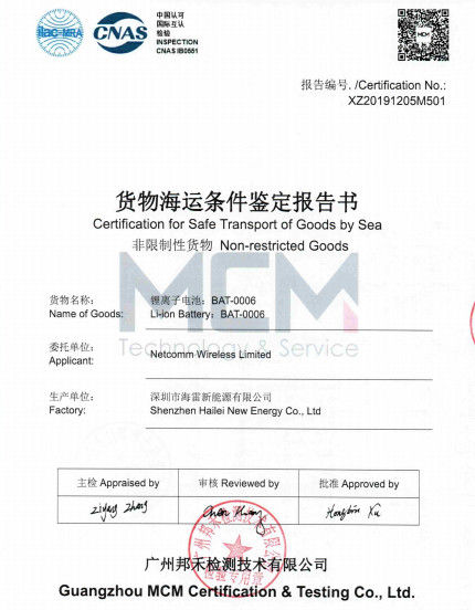 چین Guang Zhou Sunland New Energy Technology Co., Ltd. گواهینامه ها